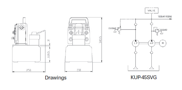 Hydraulic tools and system